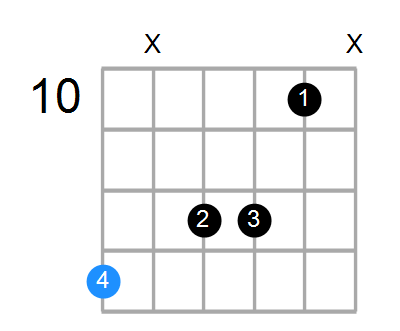 F6/9 Chord